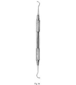 Excavators Fig 14